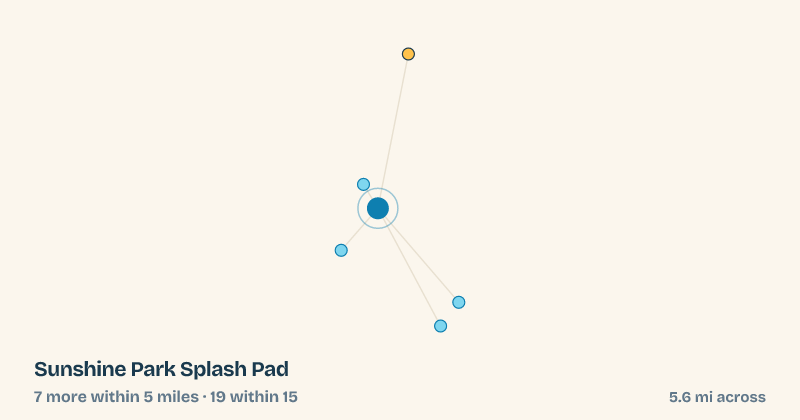 Map of Sunshine Park Splash Pad and the 19 other splash pads within 15 miles