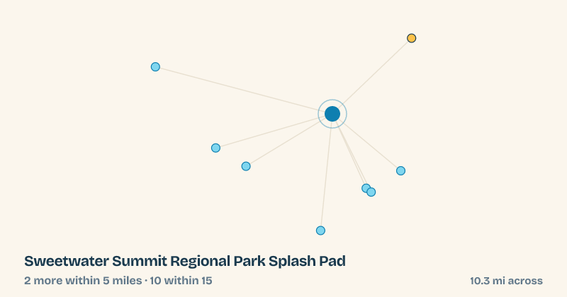 Map of Sweetwater Summit Regional Park Splash Pad and the 10 other splash pads within 15 miles