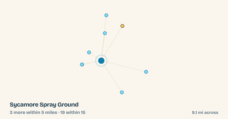 Map of Sycamore Spray Ground and the 19 other splash pads within 15 miles