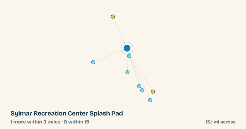 Map of Sylmar Recreation Center Splash Pad and the 8 other splash pads within 15 miles