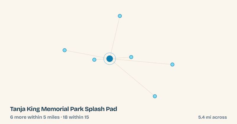 Map of Tanja King Memorial Park Splash Pad and the 18 other splash pads within 15 miles