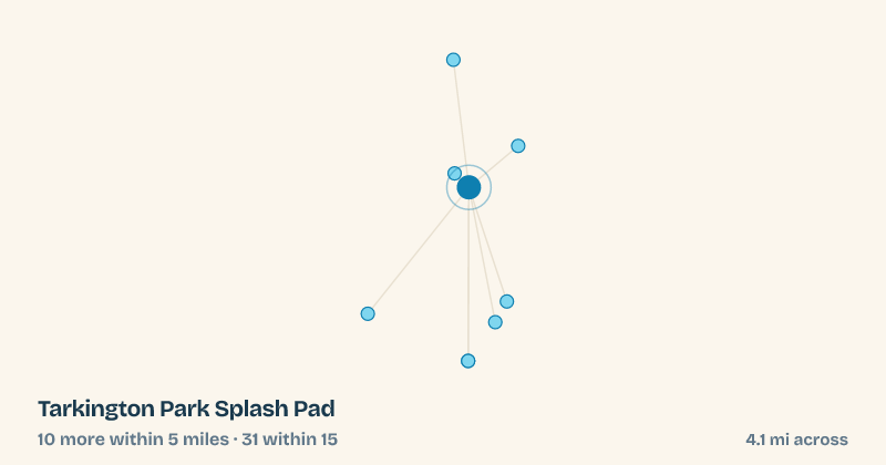 Map of Tarkington Park Splash Pad and the 31 other splash pads within 15 miles