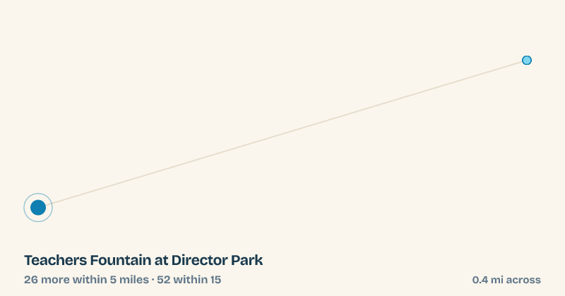Map of Teachers Fountain at Director Park and the 52 other splash pads within 15 miles