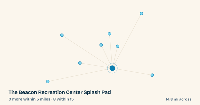 Map of The Beacon Recreation Center Splash Pad and the 8 other splash pads within 15 miles