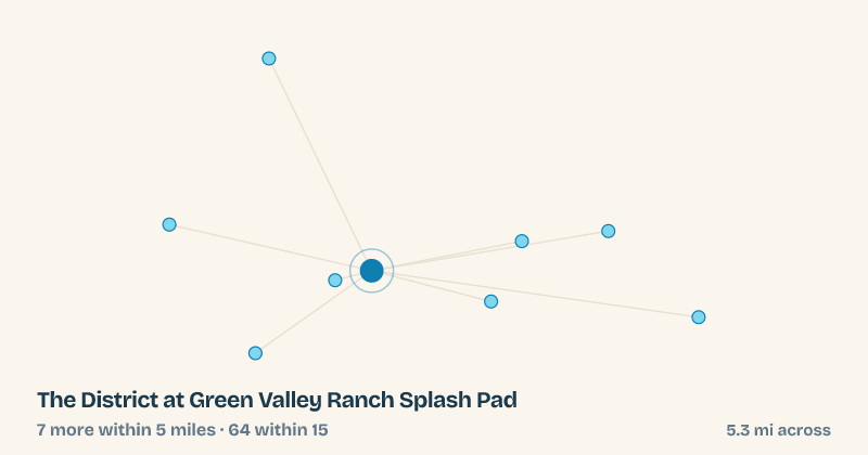 Map of The District at Green Valley Ranch Splash Pad and the 64 other splash pads within 15 miles