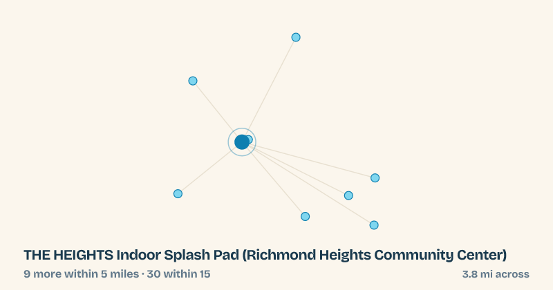 Map of THE HEIGHTS Indoor Splash Pad (Richmond Heights Community Center) and the 30 other splash pads within 15 miles