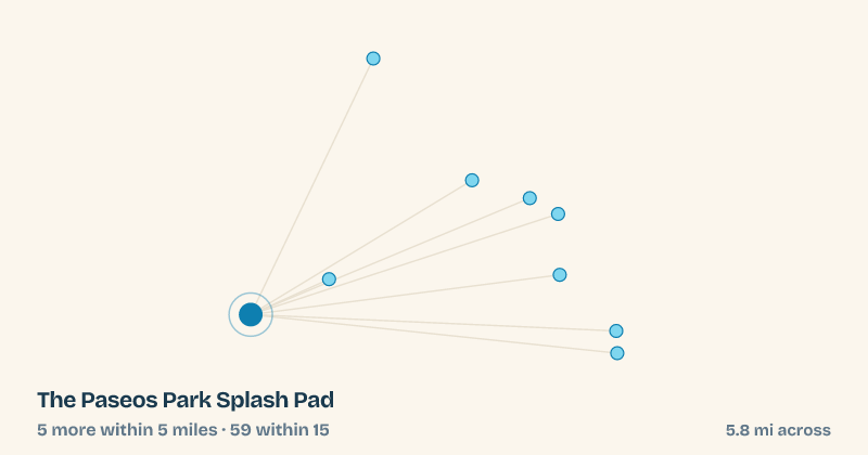 Map of The Paseos Park Splash Pad and the 59 other splash pads within 15 miles
