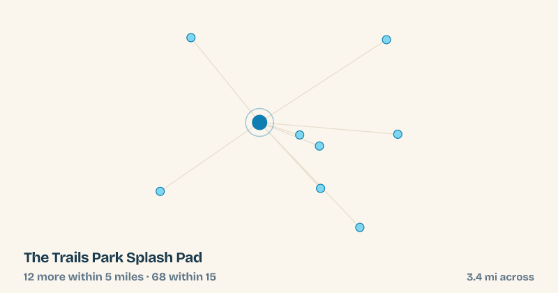 Map of The Trails Park Splash Pad and the 68 other splash pads within 15 miles