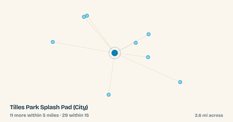 Map of Tilles Park Splash Pad (City) and the 29 other splash pads within 15 miles