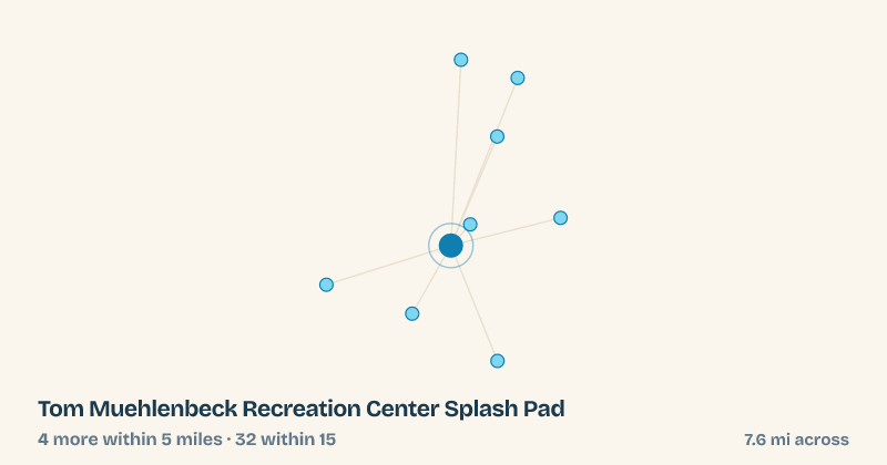 Map of Tom Muehlenbeck Recreation Center Splash Pad and the 32 other splash pads within 15 miles