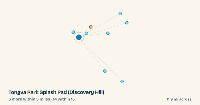 Map of Tongva Park Splash Pad (Discovery Hill) and the 14 other splash pads within 15 miles