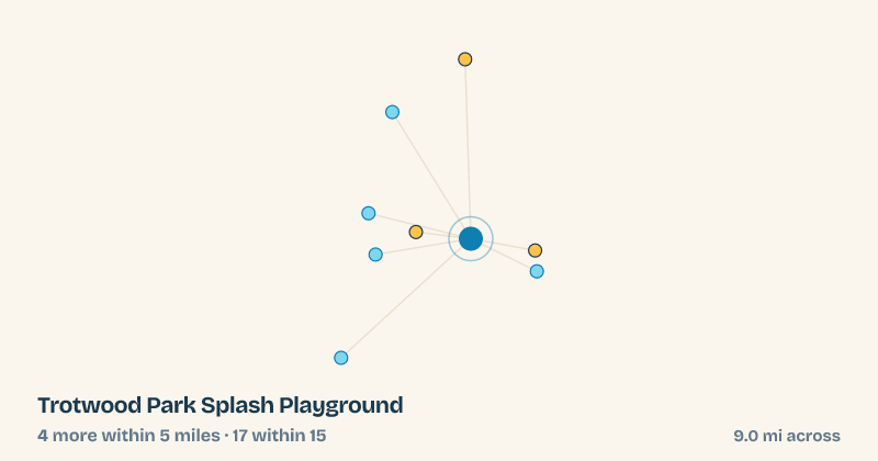 Map of Trotwood Park Splash Playground and the 17 other splash pads within 15 miles
