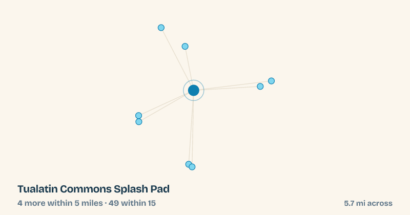 Map of Tualatin Commons Splash Pad and the 49 other splash pads within 15 miles