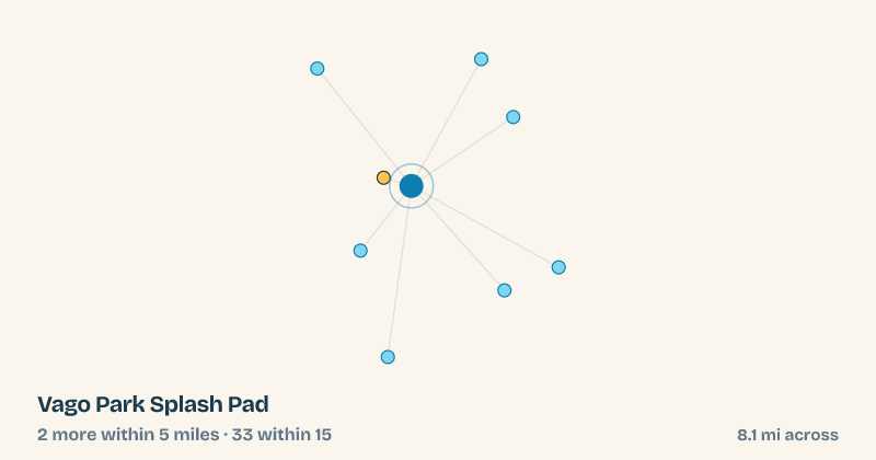 Map of Vago Park Splash Pad and the 33 other splash pads within 15 miles