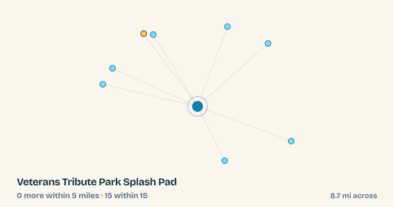 Map of Veterans Tribute Park Splash Pad and the 15 other splash pads within 15 miles