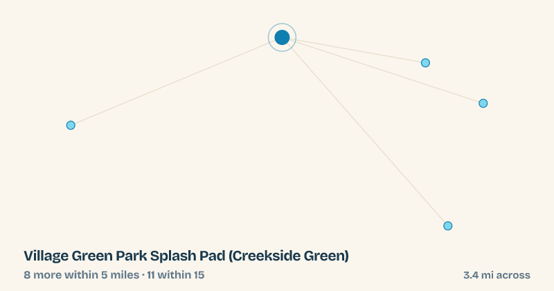 Map of Village Green Park Splash Pad (Creekside Green) and the 11 other splash pads within 15 miles
