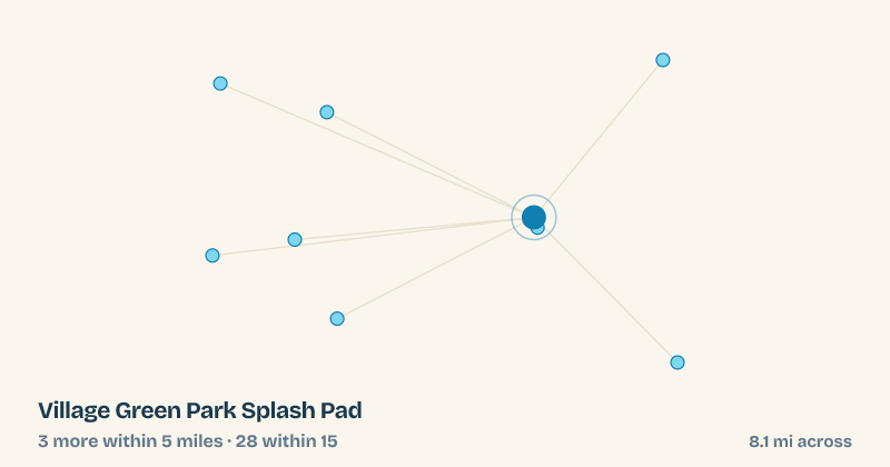 Map of Village Green Park Splash Pad and the 28 other splash pads within 15 miles