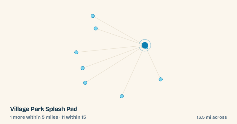 Map of Village Park Splash Pad and the 11 other splash pads within 15 miles