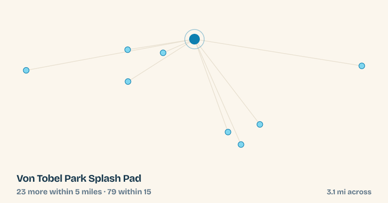 Map of Von Tobel Park Splash Pad and the 79 other splash pads within 15 miles