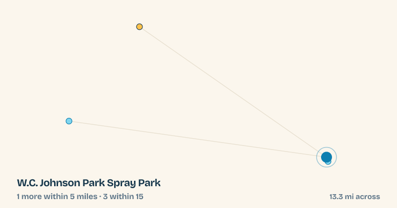 Map of W.C. Johnson Park Spray Park and the 3 other splash pads within 15 miles