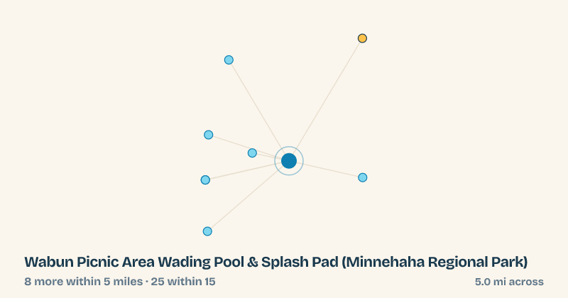 Map of Wabun Picnic Area Wading Pool & Splash Pad (Minnehaha Regional Park) and the 25 other splash pads within 15 miles