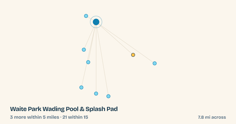 Map of Waite Park Wading Pool & Splash Pad and the 21 other splash pads within 15 miles
