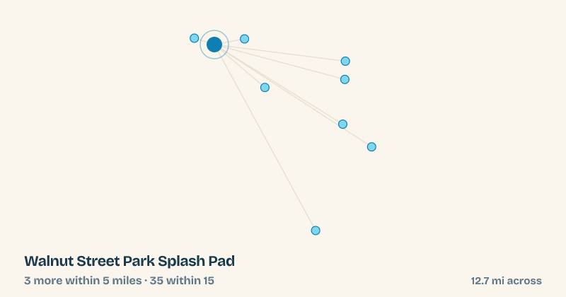 Map of Walnut Street Park Splash Pad and the 35 other splash pads within 15 miles