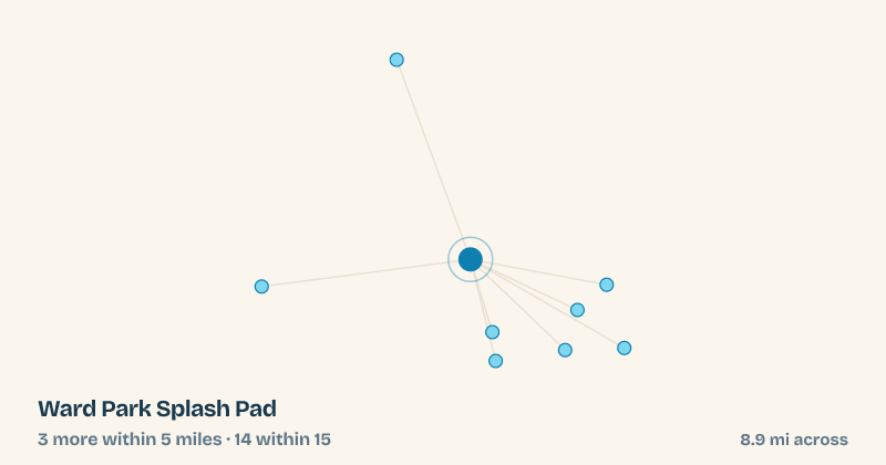 Map of Ward Park Splash Pad and the 14 other splash pads within 15 miles