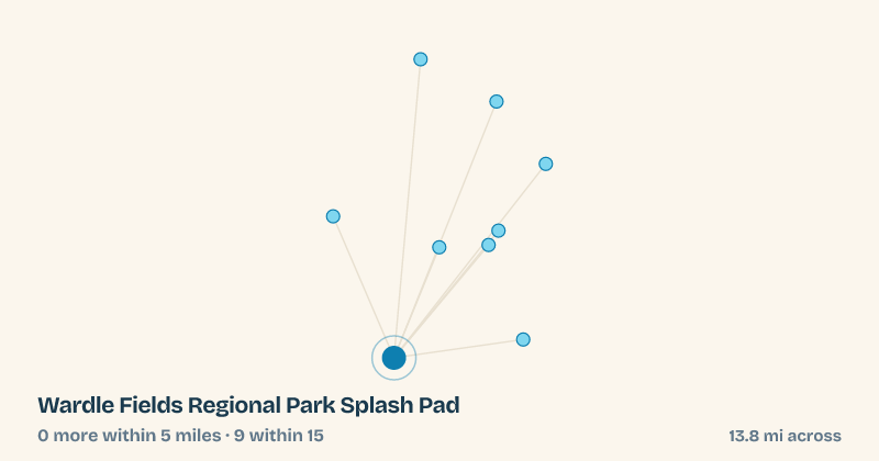 Map of Wardle Fields Regional Park Splash Pad and the 9 other splash pads within 15 miles