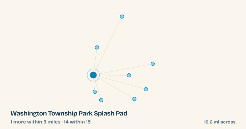 Map of Washington Township Park Splash Pad and the 14 other splash pads within 15 miles