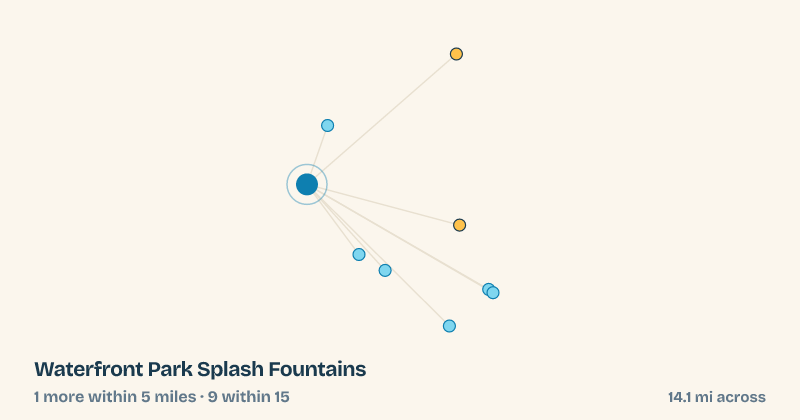 Map of Waterfront Park Splash Fountains and the 9 other splash pads within 15 miles