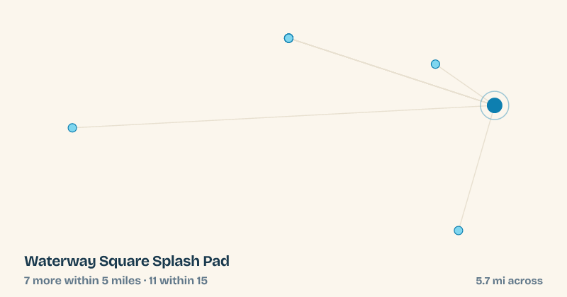 Map of Waterway Square Splash Pad and the 11 other splash pads within 15 miles