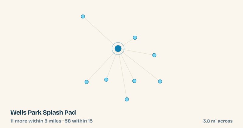 Map of Wells Park Splash Pad and the 58 other splash pads within 15 miles