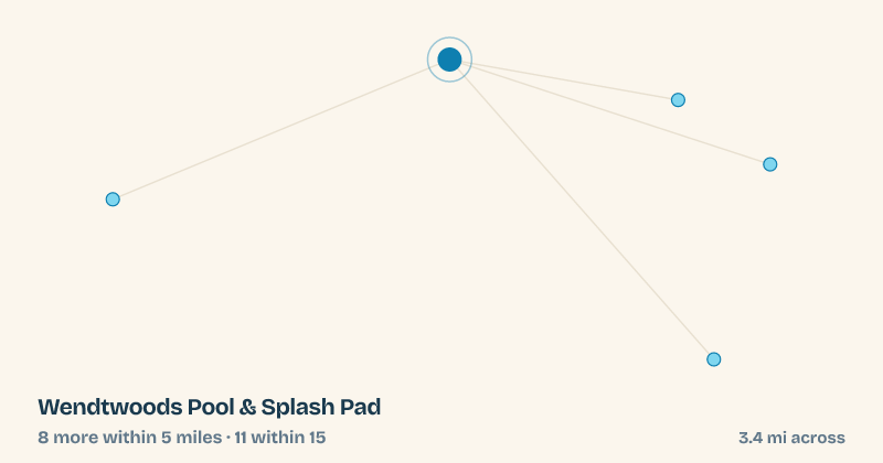 Map of Wendtwoods Pool & Splash Pad and the 11 other splash pads within 15 miles