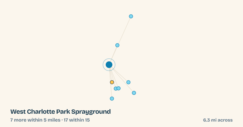 Map of West Charlotte Park Sprayground and the 17 other splash pads within 15 miles