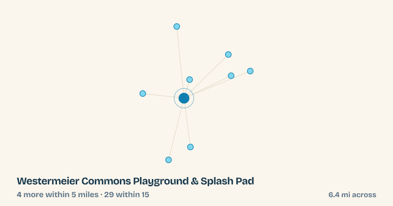 Map of Westermeier Commons Playground & Splash Pad and the 29 other splash pads within 15 miles