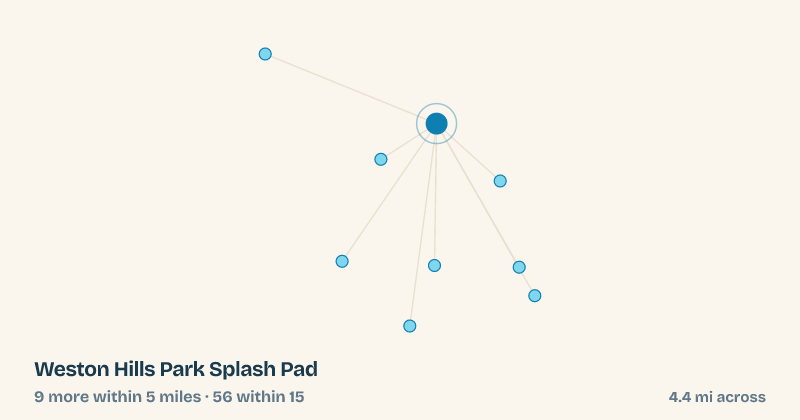 Map of Weston Hills Park Splash Pad and the 56 other splash pads within 15 miles