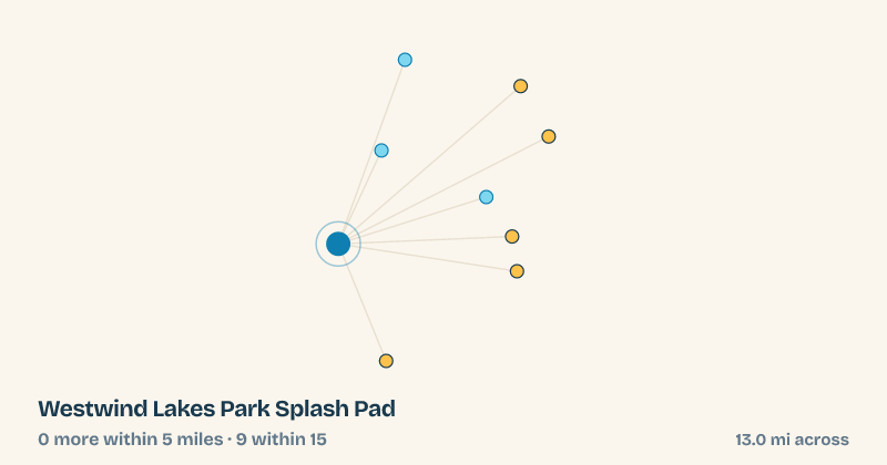 Map of Westwind Lakes Park Splash Pad and the 9 other splash pads within 15 miles