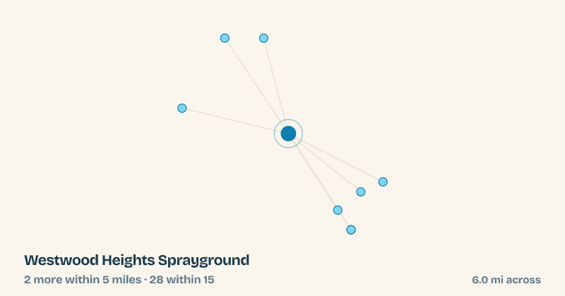 Map of Westwood Heights Sprayground and the 28 other splash pads within 15 miles