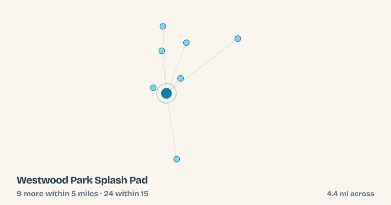 Map of Westwood Park Splash Pad and the 24 other splash pads within 15 miles