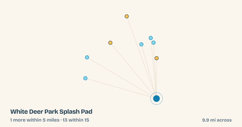 Map of White Deer Park Splash Pad and the 13 other splash pads within 15 miles
