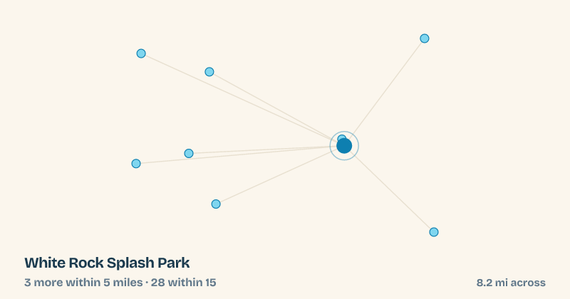 Map of White Rock Splash Park and the 28 other splash pads within 15 miles