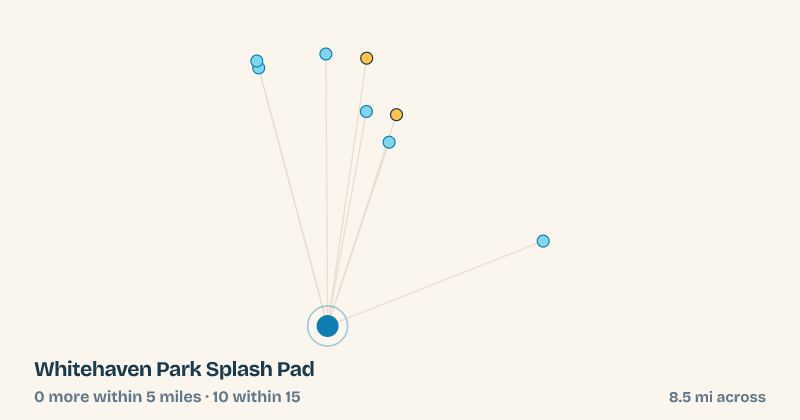 Map of Whitehaven Park Splash Pad and the 10 other splash pads within 15 miles