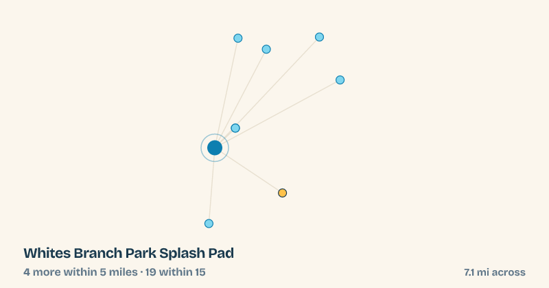 Map of Whites Branch Park Splash Pad and the 19 other splash pads within 15 miles