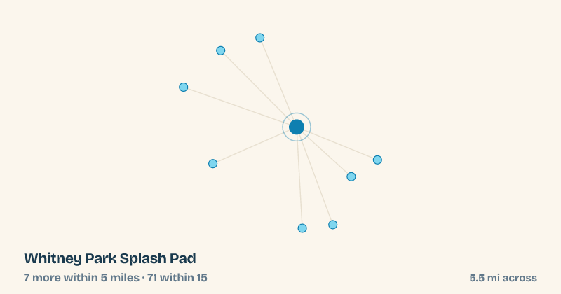 Map of Whitney Park Splash Pad and the 71 other splash pads within 15 miles