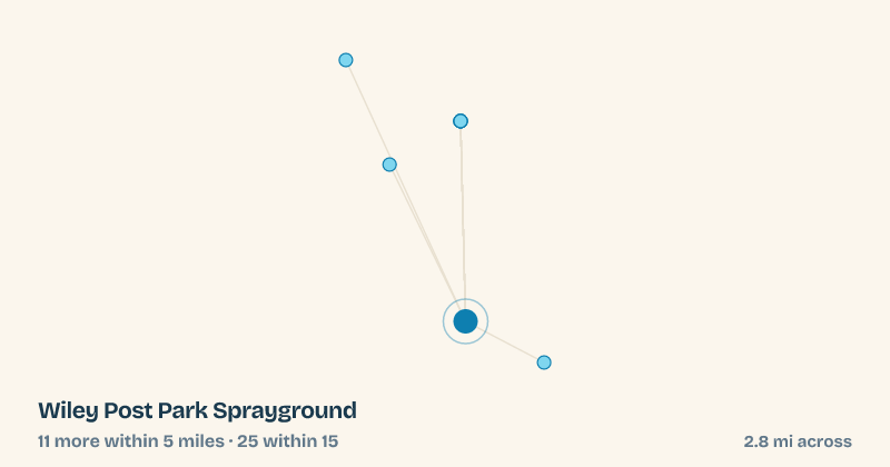 Map of Wiley Post Park Sprayground and the 25 other splash pads within 15 miles