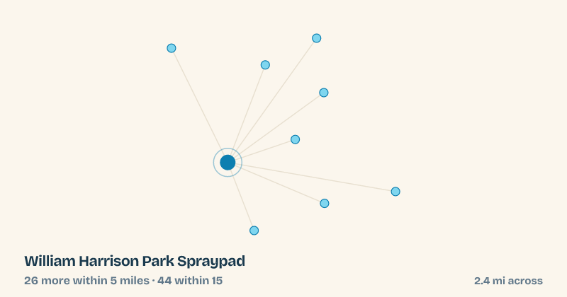 Map of William Harrison Park Spraypad and the 44 other splash pads within 15 miles