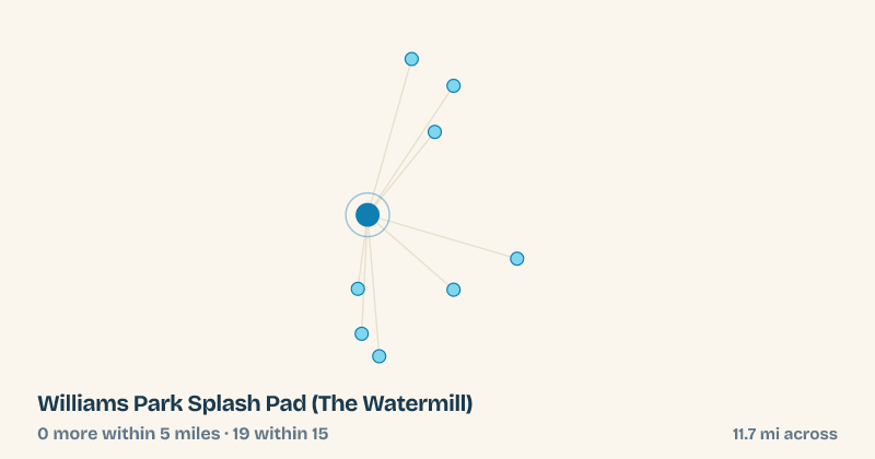 Map of Williams Park Splash Pad (The Watermill) and the 19 other splash pads within 15 miles