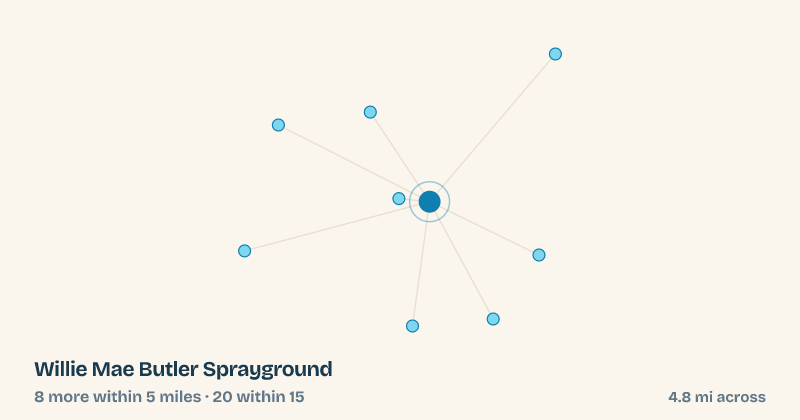 Map of Willie Mae Butler Sprayground and the 20 other splash pads within 15 miles