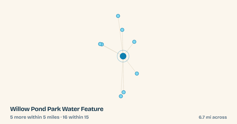Map of Willow Pond Park Water Feature and the 16 other splash pads within 15 miles